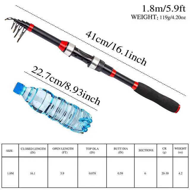 Alt view image 4 of 7 - I00000 Fishing Rod and Reel Combos with Fiberglass Telescopic Fishing Pole - Spinning Reel Fishing Carrier Bag, Freshwater and Saltwater Fishing Rod Kit,Travel Fishing Kit for Bass Trout