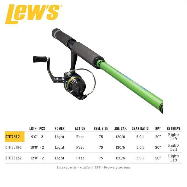 Alt view image 6 of 7 - Crappie Thunder Spinning Reel and Fishing Rod Combo, 2-Piece IM6 Graphite Blank, Size 75 Reel, Right or Left-Hand Retrieve