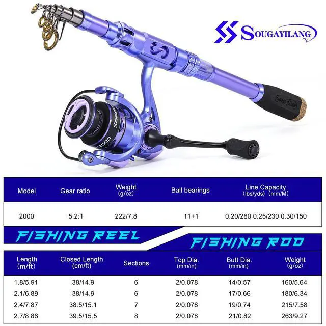 Alt view image 6 of 7 - Fishing Rod and Reel Combos Carbon Fiber Telescopic Fishing Pole with Smooth Reel Combo Saltwater Freshwater Kit
