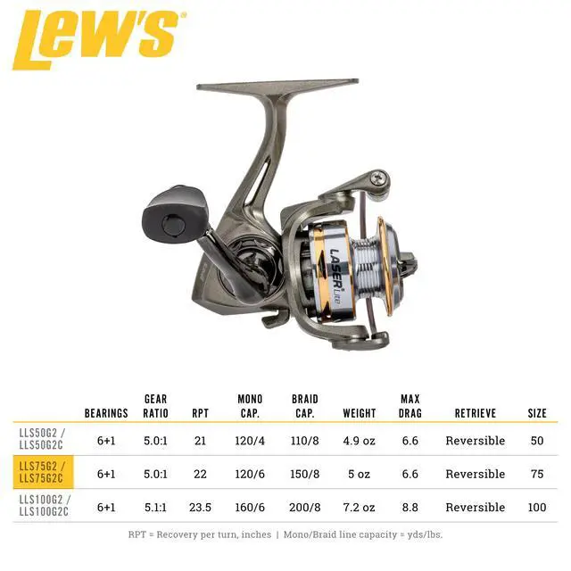 Alt view image 5 of 6 - Laser Lite Spinning Fishing Reel, 6+1 Bearings, Graphite Frame and Sideplate, Speed Lube, Multi-Disc Drag
