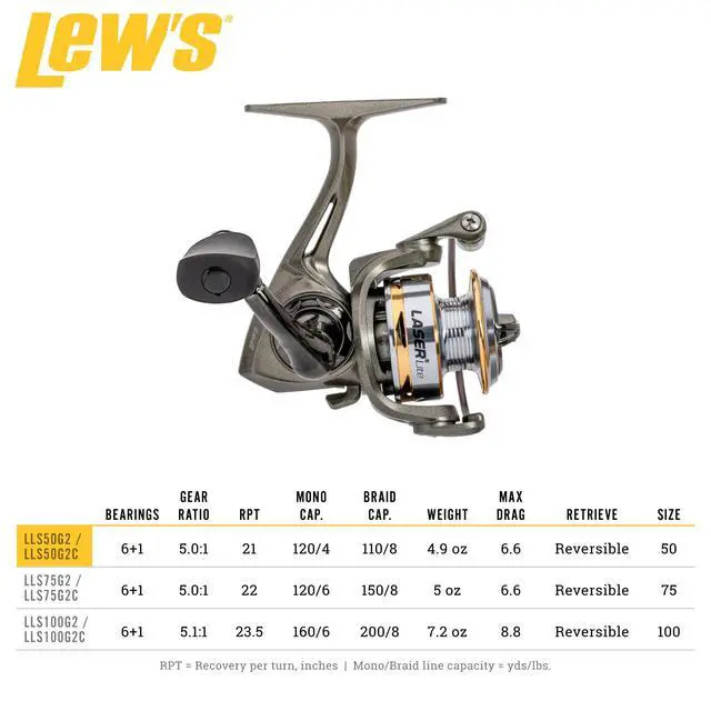Alt view image 5 of 6 - Laser Lite Spinning Fishing Reel, 6+1 Bearings, Graphite Frame and Sideplate, Speed Lube, Multi-Disc Drag