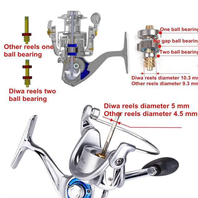 Alt view image 3 of 7 - Spinning Fishing Reels for Saltwater Freshwater 3000 4000 5000 6000 7000 Spools Ultra Smooth Ultralight Powerful Trout Bass Carp Gear Stainless Ball Bearings Metal Body Ice Fishing Reels