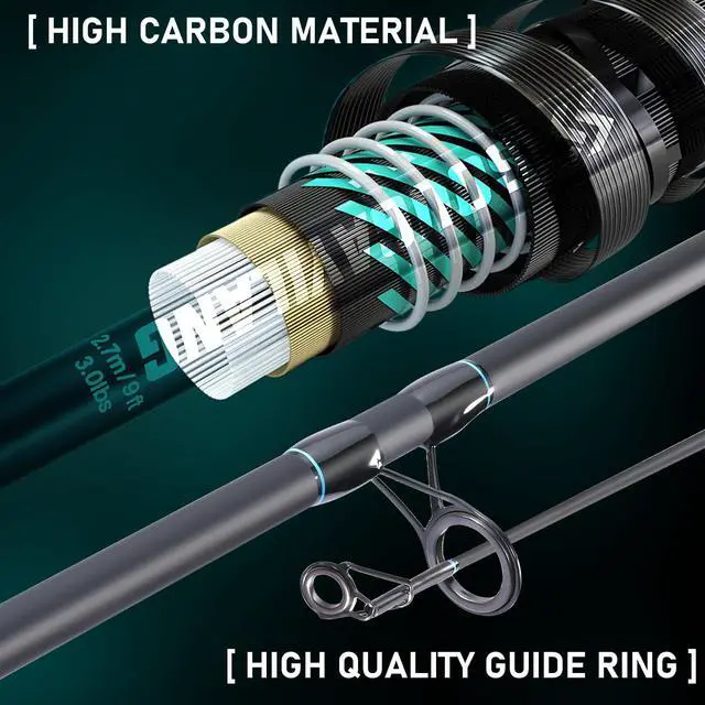 Alt view image 6 of 7 - Surf Fishing Rod Combo Medium/Heavy 3 Piece Baitfeeder Spinning Combo with 4000 Size Reel for Travel
