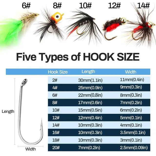 Alt view image 6 of 7 - Fly Fishing Flies 125pcs Lures Bait Trout Bass Dry Nymphs Wooly Bugger Tenkara Assortment Kit for Trout Fish Gifts Men