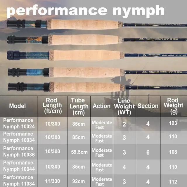Alt view image 5 of 7 - Maxcatch Performance Nymph Fly Fishing Rod in 2/3/4wt: 10ft/11ft, IM10 Carbon, AAA Cork Handle, Rod Tube and Combo Set Available