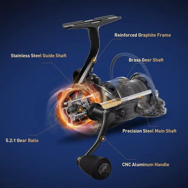 Alt view image 6 of 7 - M1 Pro Saltwater Spinning Reel, Freshwater & Saltwater Fishing Reel, Sealed Water-Resistant Design, Up to 33 lbs Max Drag Power, CNC Aluminum Spool & Handle, 9+1 Stainless Steel Bearings