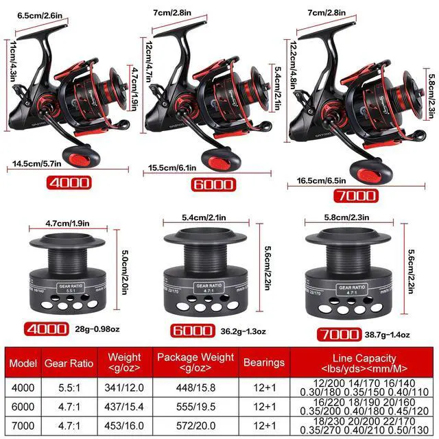 Alt view image 5 of 7 - Carp Spinning Reel Carbon Fiber Drag for Fishing Action Bait Feeder Standard Fishing Reel Runner for Freshwater