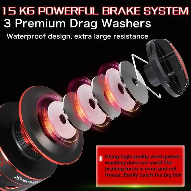 Alt view image 6 of 7 - Carp Spinning Reel Carbon Fiber Drag for Fishing Action Bait Feeder Standard Fishing Reel Runner for Freshwater
