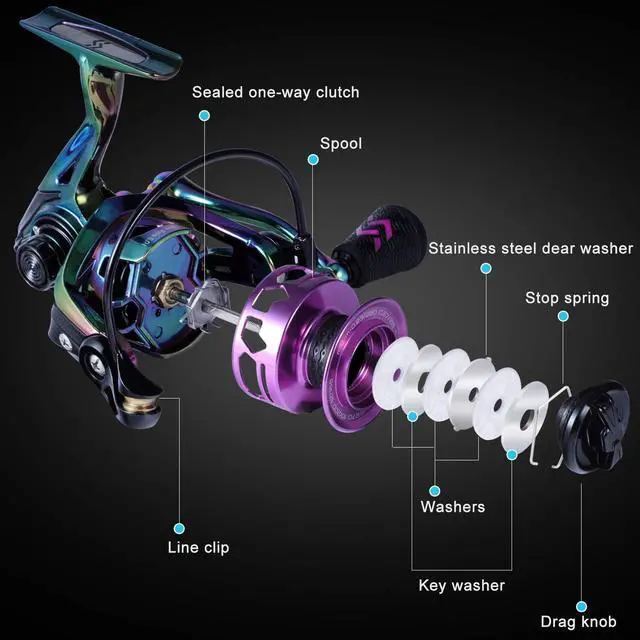 Alt view image 4 of 7 - Fishing Reel, Colorful Ultralight Spinning Reels with Graphite Frame 6.0:1 High Speed, Over 39 lbs Carbon Drag for Saltwater or Freshwater Fishing