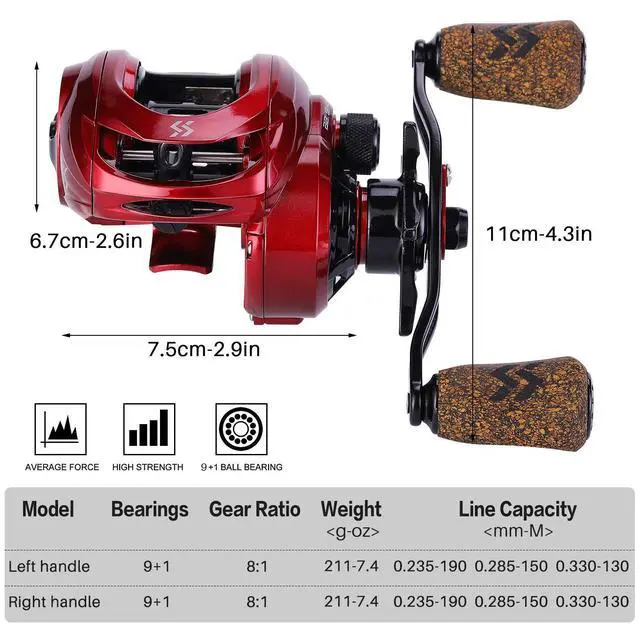 Alt view image 3 of 7 - Baitcasting Reels, 8:1 Gear Ratio Fishing Reel with Magnetic Braking System Casting Reel, 9 + 1 Ball Bearings Super Smooth Anti-Corrosion Baitcaster Reel