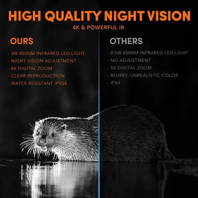 Alt view image 4 of 7 - Night Vision Goggles Binoculars with Remote Monitor on App | Crystal Clear 4K UHD Video & 52MP Full Color Photos on 4" HD Screen |10X Zoom Ideal for Camping Hunting & Wildlife Observation