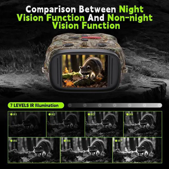 Alt view image 2 of 7 - Night Vision Goggles for Kids with Memory Card, 8X Zoom Kids Night Vision Binoculars - 1080P HD Digital Camera, Great Birthday Gifts for 3-8 Year Olds.Camouflage