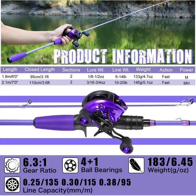 Alt view image 2 of 7 - Baitcaster Combo IM6 Graphite M/MH 2-Piece Rod, Stainless Steel Guides with Ceramic Rings,6.3:1 Gear Ratio High Speed Reel for Bass,Walleye, Catfish, Panfish Fishin