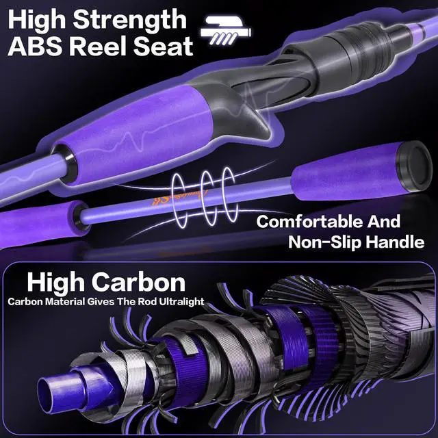 Alt view image 4 of 7 - Baitcaster Combo IM6 Graphite M/MH 2-Piece Rod, Stainless Steel Guides with Ceramic Rings,6.3:1 Gear Ratio High Speed Reel for Bass,Walleye, Catfish, Panfish Fishin