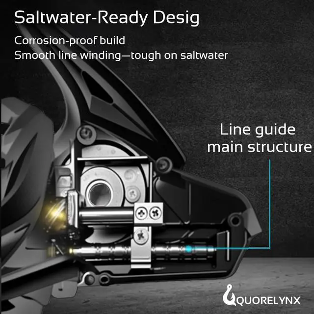 Alt view image 4 of 7 - Saltwater Spinning Reels 8000/10000/14000, Heavy Duty Surf Fishing Reel for Long Casting, 6+1BB, 4.8:1 Gear Ratio, 61lbs Max Drag, Corrosion-Resistant CNC Aluminum High Capacity Spool