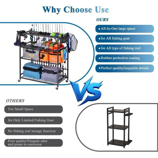 Alt view image 6 of 7 - Fishing Rod Holder for Garage, Fishing Pole Holders for 15 Rods 38 * 17", Fishing Rod Rack Basement, Fishing Pole Rack Metal Black with Big Wheels, 4-Tier
