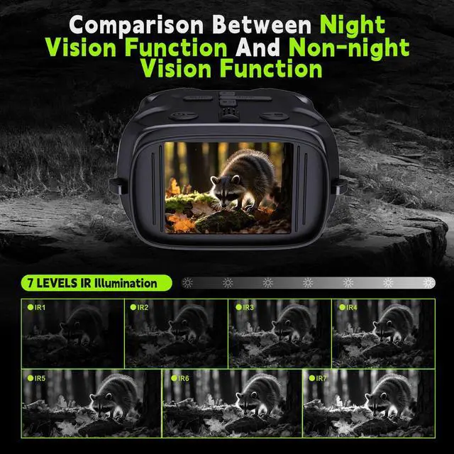 Alt view image 2 of 7 - Night Vision Goggles for Kids with Memory Card, 5X Zoom Kids Night Vision Binoculars - 1080P HD Digital Camera, Great Birthday Gifts for 3-8 Year Olds.Black