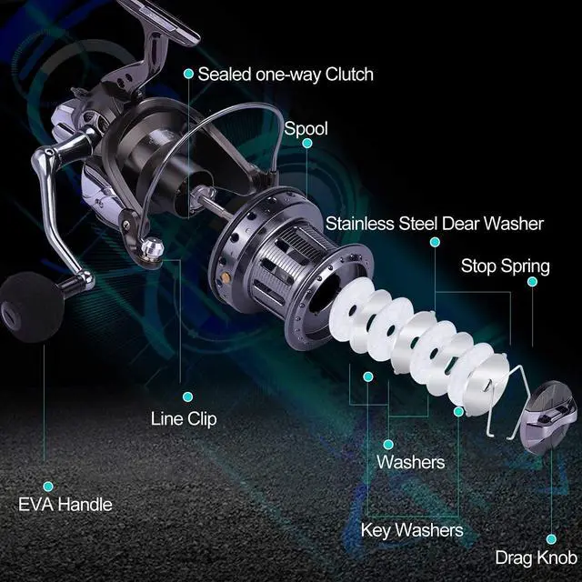 Alt view image 3 of 6 - Spinning Reels 10000 Series Surf Fishing Reels,10+1 Stainless BB Ultra Smooth Powerful with CNC Aluminum Spool Fishing Reels for Saltwater Freshwater