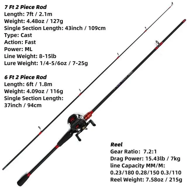 Alt view image 3 of 6 - Fishing Rod and Reel Combo, Baitcasting Combo Baitcast Reel, 6 Foot 7 Foot 2-Piece, Durable Fiberglass Wrapped Carbon Fiber Rod with Comfortable EVA Handle