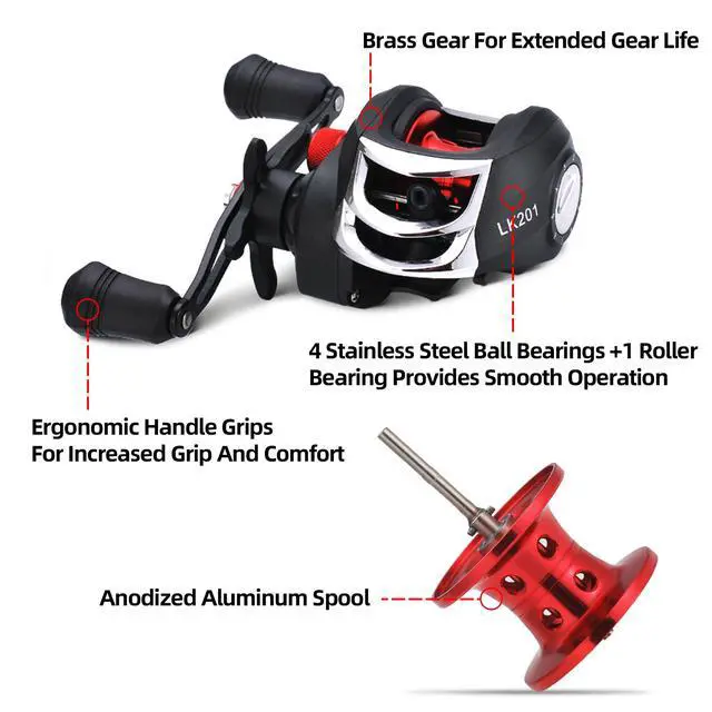 Alt view image 5 of 6 - Fishing Rod and Reel Combo, Baitcasting Combo Baitcast Reel, 6 Foot 7 Foot 2-Piece, Durable Fiberglass Wrapped Carbon Fiber Rod with Comfortable EVA Handle
