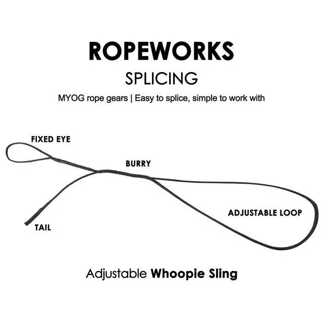 Alt view image 6 of 7 - 100% UHMWPE Braided Cord 7/64~3/16"(Dia.) Heavy Duty Abrasion Resist. Low Stretch Utility Cord for Kites Surfing Whoopie Rigging Spearfishing Kayak Survival Repair, 1600~5500Lbs Spool