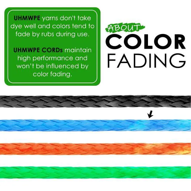 Alt view image 7 of 7 - 100% UHMWPE Braided Cord 7/64~3/16"(Dia.) Heavy Duty Abrasion Resist. Low Stretch Utility Cord for Kites Surfing Whoopie Rigging Spearfishing Kayak Survival Repair, 1600~5500Lbs Spool