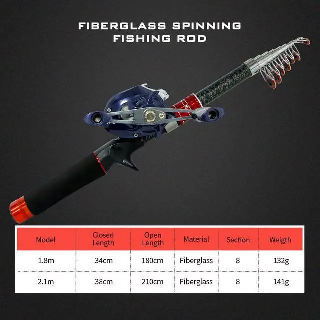 Alt view image 5 of 7 - Telescopic Fishing Rod and Reel Combos, Carbon Fiber Fishing Rod with Stainless Steel Baitcasting Reel Portable Fishing Pole Reel Combo for Travel Saltwater Freshwater