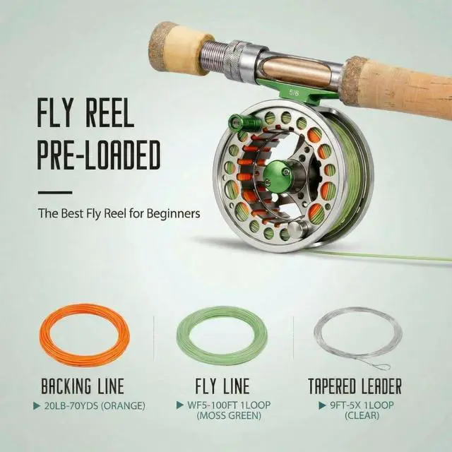 Alt view image 2 of 7 - Fly Fishing Reel with Aluminum Alloy Body 5/6wt Die Cast Pre-Loaded Fly Reel with Line Combo for Trout Bass Carp Pike Panfish