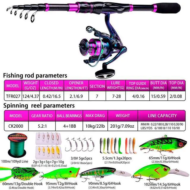 Alt view image 4 of 7 - Fishing Rod and Reel Combo - 6.9ft Telescopic Spincast Rod with Left Handed Baitcasting Reel Combos - Sea Saltwater Freshwater Ice Bass Fishing Tackle Set - Fishing Rods Kit