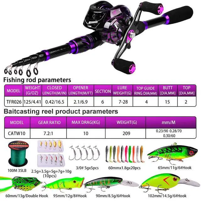 Alt view image 4 of 6 - Fishing Rod and Reel Combo - 6.9ft Telescopic Spincast Rod with Left Handed Baitcasting Reel Combos - Sea Saltwater Freshwater Ice Bass Fishing Tackle Set - Fishing Rods Kit