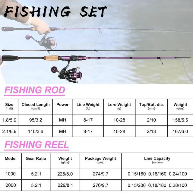 Alt view image 4 of 7 - Spinning Combo, Medium Heavy Fishing Pole and 2000 Spinning Reel Set, Fishing Rod and Reel Commbo for Bass Fishing Tackle
