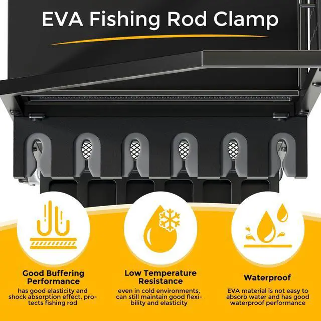 Alt view image 6 of 7 - Fishing Rod Holder Organizer with Fabric Drawer & Pegboard, Space-Saving Garage Storage for 12 Rods, Reels, Tackle Boxes, Portable Fishing Gear Cart for Easy Access & Mobility