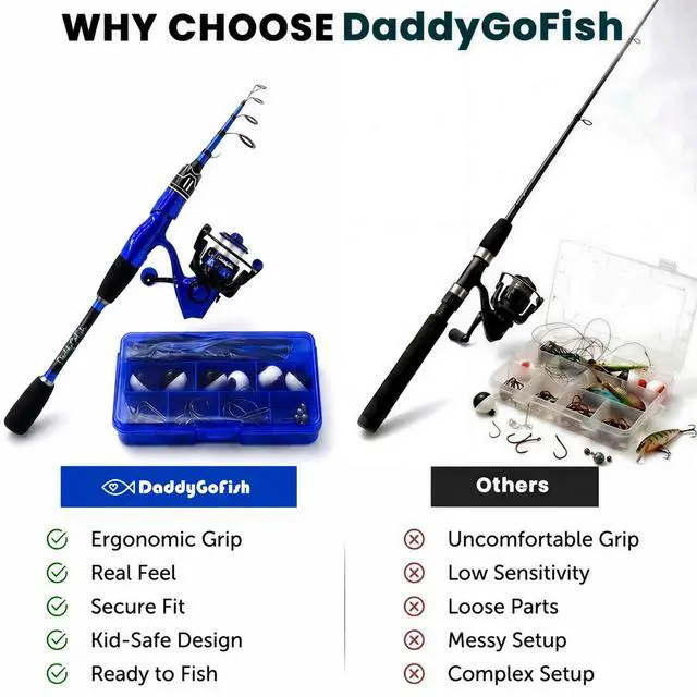 Alt view image 6 of 7 - Spinning Fishing Rod and Reel Combo Set with Tackle Box | Kids Fishing Pole | Carbon Fiber Telescopic Fishing Rod Kit | Spinning Reel for Travel Saltwater Freshwater Fishing Gear Kit
