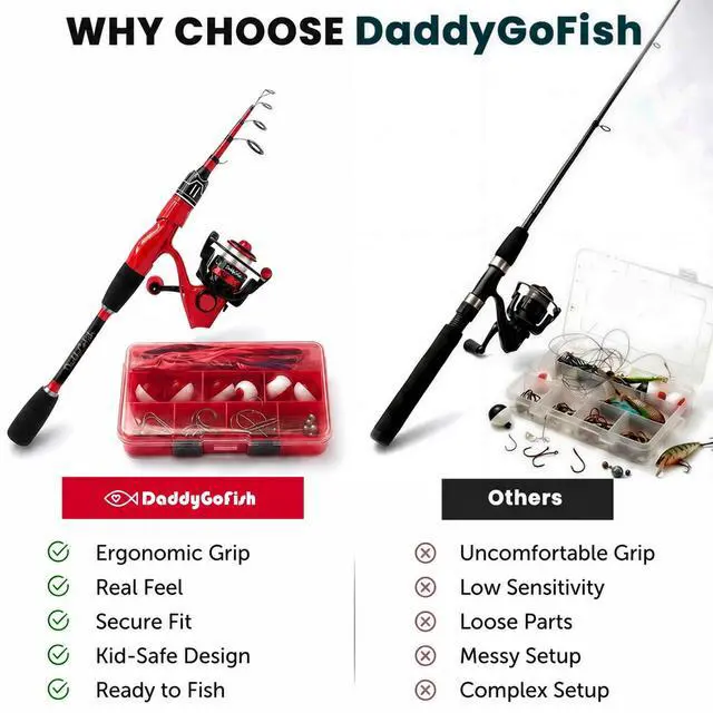 Alt view image 6 of 7 - Spinning Fishing Rod and Reel Combo Set with Tackle Box | Kids Fishing Pole | Carbon Fiber Telescopic Fishing Rod Kit | Spinning Reel for Travel Saltwater Freshwater Fishing Gear Kit