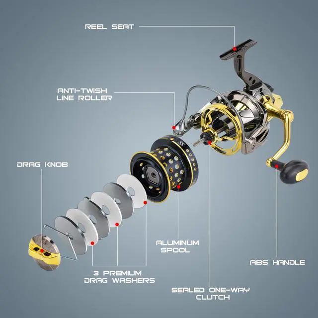 Alt view image 4 of 7 - Spinning Reels 10000 Series Surf Fishing Reels, Ultra Smooth Powerful with CNC Aluminum Spool, Inshore & Offshore Saltwater Fishing