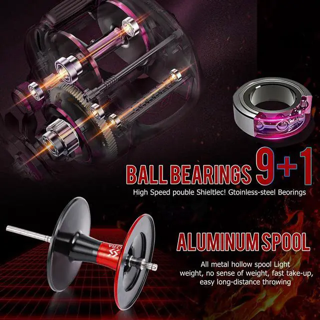 Alt view image 4 of 7 - Baitcasting Reel, 7.0:1 Gear Ratio Super Smooth Power, 9 + 1 Shielded Ball Bearings Anti-Corrosion Baitcaster Reel Fishing Reel