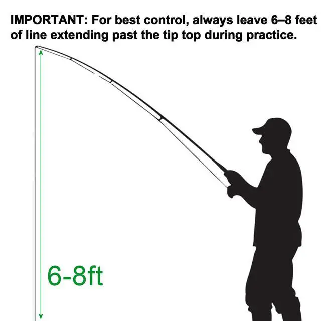 Alt view image 6 of 6 - 4'0'' Practice Fly Rod for Beginners Casting 3 Pieces Game Fly Fishing Rod