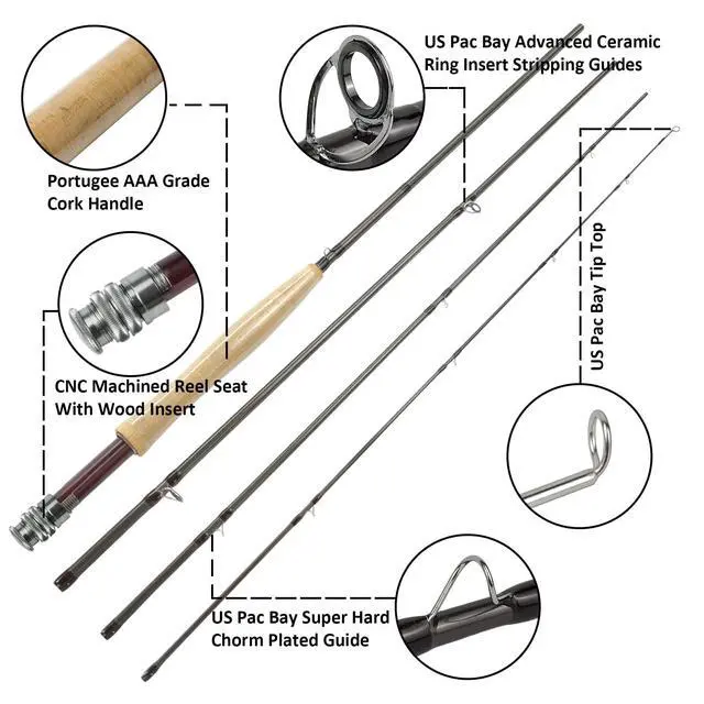 Alt view image 3 of 5 - TroutFly Fly Rod and Reel Combo with Rod Tube | Fast action 9ft travel setup; Fits 5/8wt; Japan Toray 46T carbon fiber; SADC disc drag aluminum reel