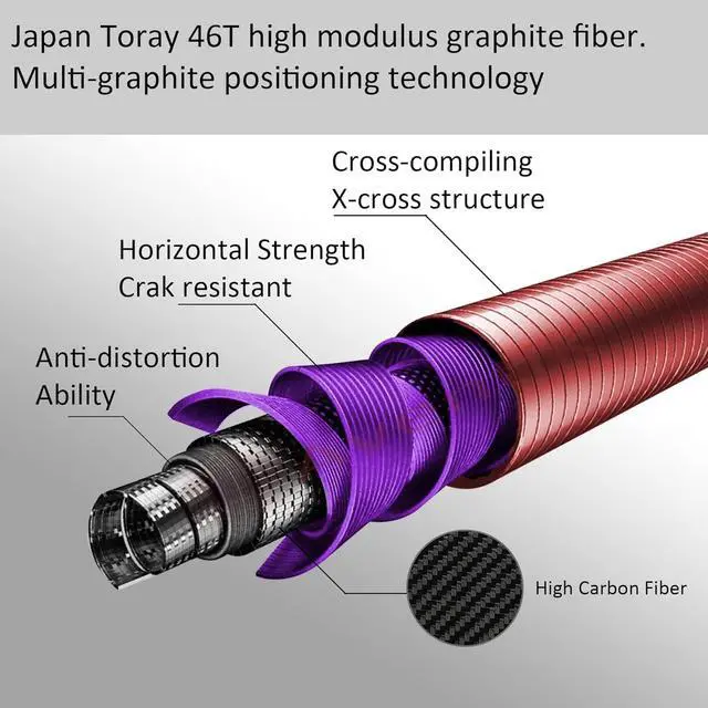 Alt view image 2 of 5 - TroutFly Fly Rod and Reel Combo with Rod Tube | Fast action 9ft travel setup; Fits 5/8wt; Japan Toray 46T carbon fiber; SADC disc drag aluminum reel