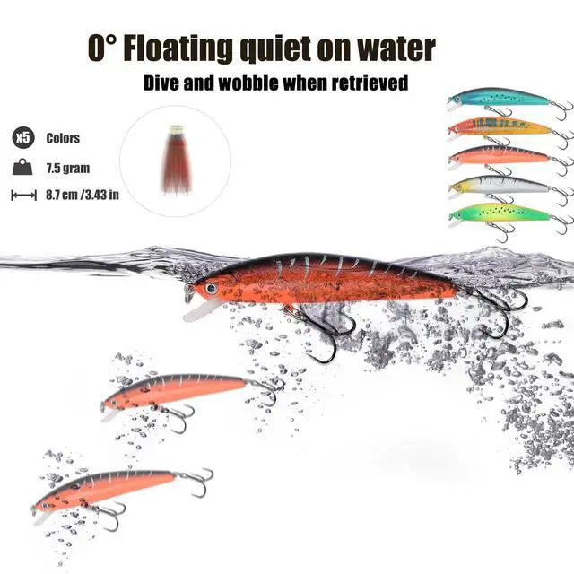 Alt view image 2 of 7 - Hard Jerkbait Kit Fishing Lures Set Including Minnow Popper Crank Baits with Hooks for Saltwater Freshwater Trout Bass Salmon Fishing Shallow Deep Diving Flat Side Crankbaits