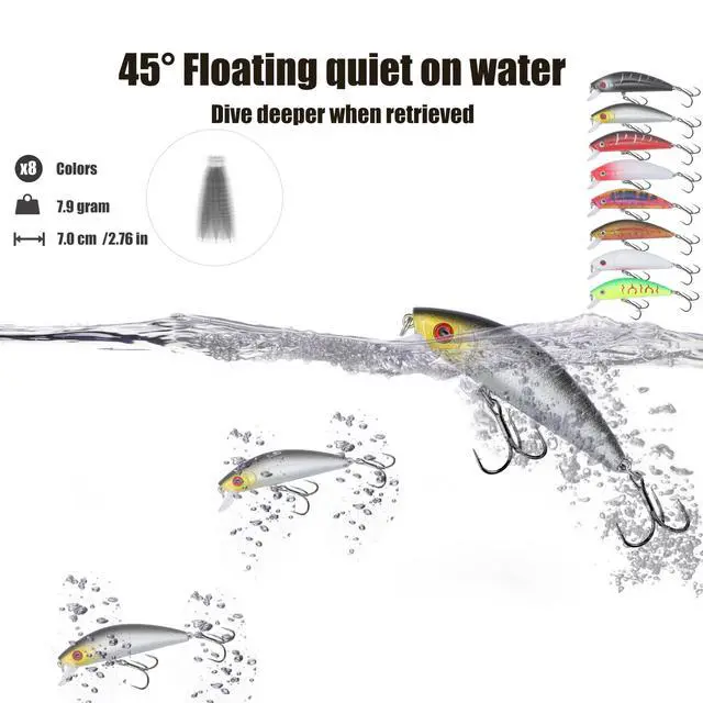 Alt view image 4 of 7 - Hard Jerkbait Kit Fishing Lures Set Including Minnow Popper Crank Baits with Hooks for Saltwater Freshwater Trout Bass Salmon Fishing Shallow Deep Diving Flat Side Crankbaits