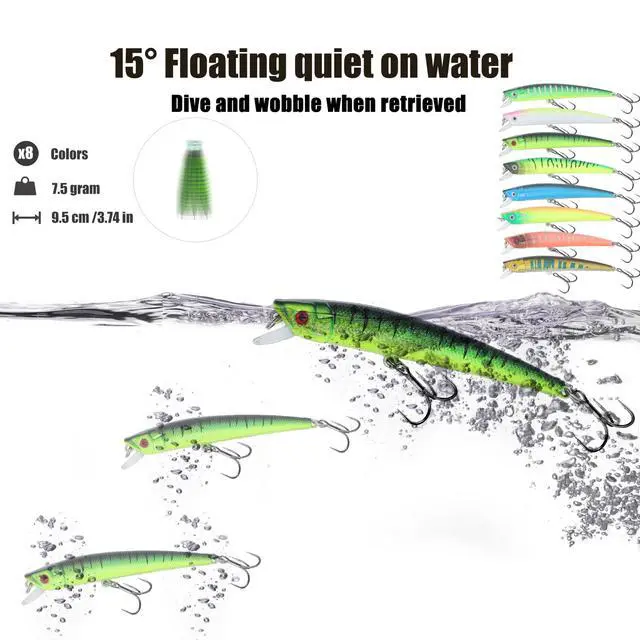 Alt view image 3 of 7 - Hard Jerkbait Kit Fishing Lures Set Including Minnow Popper Crank Baits with Hooks for Saltwater Freshwater Trout Bass Salmon Fishing Shallow Deep Diving Flat Side Crankbaits