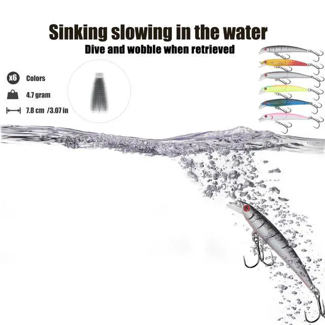 Alt view image 7 of 7 - Hard Jerkbait Kit Fishing Lures Set Including Minnow Popper Crank Baits with Hooks for Saltwater Freshwater Trout Bass Salmon Fishing Shallow Deep Diving Flat Side Crankbaits