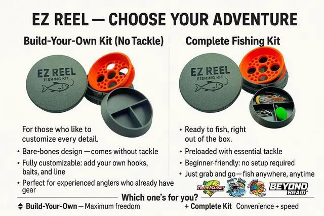 Alt view image 4 of 5 - Pocket Size Handline Fishing Reel | Ultimate Compact Rodless Reel Fishing Kit for Hiking, Outdoors, and Adventure