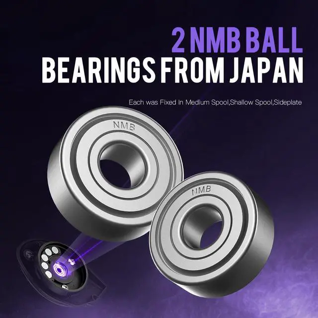 Alt view image 7 of 7 - GKA200 Baitcasting Fishing Reel - 7.1:1/8.1:1 High-Speed Gear Ratio, 20LB Carbon Drag, 30Levels Magnet Braking System, Low Profile Design with Dual spools for Freshwater/Saltwater Fishing