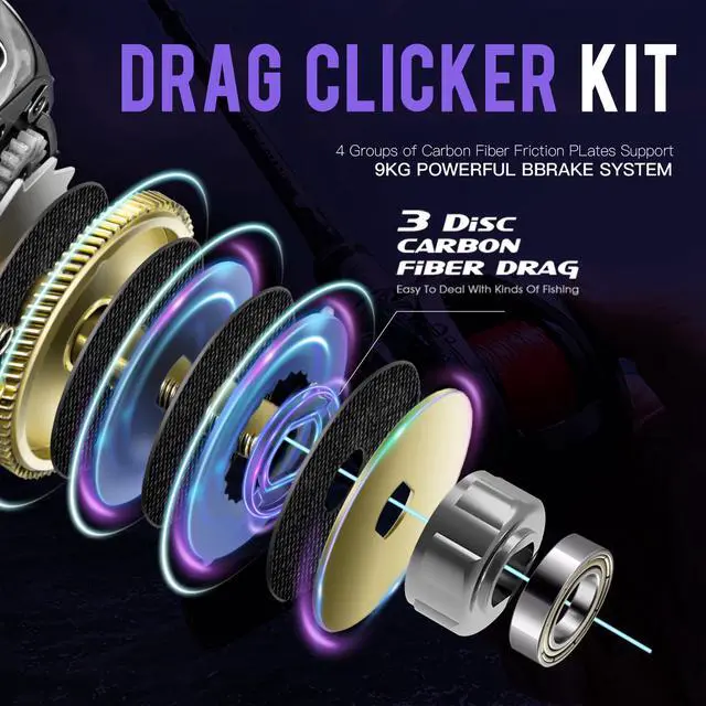 Alt view image 5 of 7 - GKA200 Baitcasting Fishing Reel - 7.1:1/8.1:1 High-Speed Gear Ratio, 20LB Carbon Drag, 30Levels Magnet Braking System, Low Profile Design with Dual spools for Freshwater/Saltwater Fishing