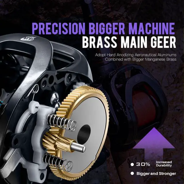 Alt view image 6 of 7 - GKA200 Baitcasting Fishing Reel - 7.1:1/8.1:1 High-Speed Gear Ratio, 20LB Carbon Drag, 30Levels Magnet Braking System, Low Profile Design with Dual spools for Freshwater/Saltwater Fishing