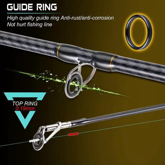 Alt view image 6 of 7 - Baitcasting Fishing Combos, Carbon&Glass Fiber Composite 2 Piece Fishing Rods with Casting Reel- 6'0"