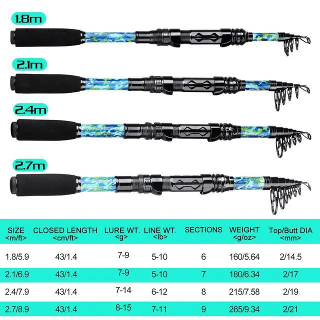 Alt view image 5 of 7 - Telescopic Fishing Rod and Reel Combo Full Kit with Carrier Bag, 11+1 Bearings Spinning Reel, Carbon Fiber Travel Pole for Bass, Trout, Catfish, Redfish Saltwater Freshwater