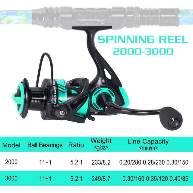 Alt view image 6 of 7 - Telescopic Fishing Rod and Reel Combo Full Kit with Carrier Bag, 11+1 Bearings Spinning Reel, Carbon Fiber Travel Pole for Bass, Trout, Catfish, Redfish Saltwater Freshwater